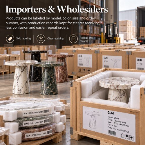 Importers and Wholesalers